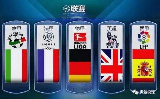 与下一代球
